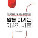 폐암, 알아두면 좋은 초기 증상 8가지와 치료와 관리 이미지