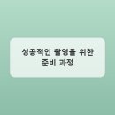 자연사진관 - 수영구 수영로 519 | 자연사진관