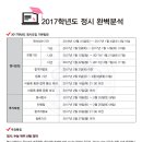 클릭전원미술학원 이미지