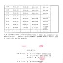 유원건축사사무소 이미지
