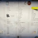 앙트르뽀 네이버블로그