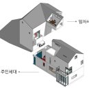 판교 듀플렉스 주택 이미지