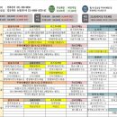 맛 찬꾸러미 이미지