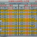 이천리 배내1교 ~ 배내2교 | 배내고개-배내봉-간월산-간월재-신불산-신불재-영축산-청수좌골-태봉마을