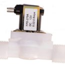 비엘스키 이미지