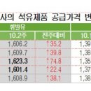 에스오일뱅크 이미지