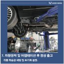 로얄오토미션 이미지