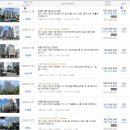 동남아파트 인근 이미지