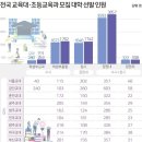 영신컨설팅 네이버블로그