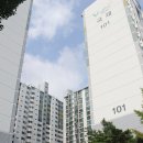 원주중앙초등학교 이미지