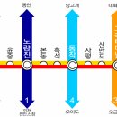 서울지하철 9호선 노선도 이미지