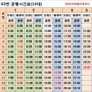 시흥대야역.영남아파트 | |정보| 경기도 시흥 63번 버스 최신 시간표 |25.06.01 ~|