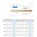 주성산업 이미지