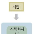 영남인쇄소 - 화성시 | 영남인쇄소