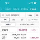 8월26일 대한조선,그래피 수익인증 이미지