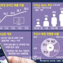 해진유통 이미지