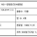 서울구현초등학교 이미지