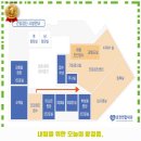 효천연합내과의원 이미지