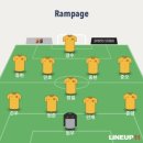 한밭뽑기방 | 2025를 마무리하며... 근데 이제 26년을 곁들인...