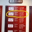 화식원 이미지