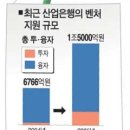 컴퓨터밸리 이미지