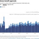 금 관련 경제 소식들(25/10/11) 이미지