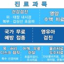 목동연세365의원 이미지