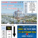 금강프라자(도마교동) 이미지