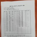 동학라이브 Daum카페
