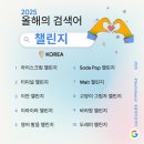 동방축슈퍼 루리웹게임뉴스