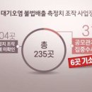 정우환경연구소 네이버블로그