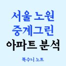 중원초교 | 노원 재건축 중계그린아파트 임장기 (시세, 입지분석, 진행상황 등)