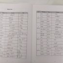 충현초교 앞 네이버블로그