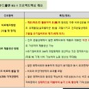 세계축산 이미지