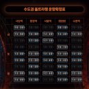 라이프셔틀