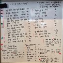 법인고성고구마마을 | [종로 서촌 맛집] 경복궁역 맛집 안주마을 통인점 - 오픈런 웨이팅 & 캐치테이블 우선 입장 후기