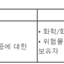 (02월 23일 마감) OCI(주) - 군산공장 생산 기능직 신입채용 이미지