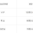 남양주혜성병원장례식장 이미지