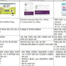 아이비약국 네이버블로그