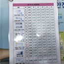 시소안경원 아현역점 이미지