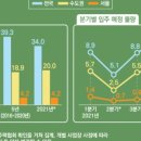 대장부동산2공인중개사사무소 이미지