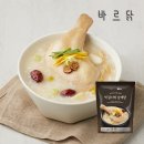 총각네