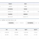 주식회사 메가컴퍼니 이미지