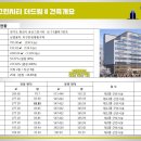 써브웨이화성송산그린시티 이미지
