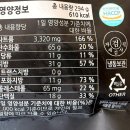 13 | 동원 딤섬 광동새우완탕 그리고 사천우육완탕 내돈내산 후기