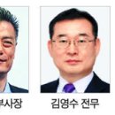 에이스인력 - 익산시 | 에이스인력