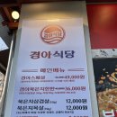 묵은지와삼겹살