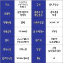 수영시티약국 이미지