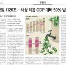 주식회사 에이치앤비디자인 이미지