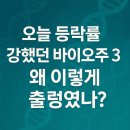 (주)헬스바이오메드